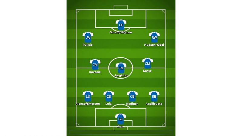 Chelsea's predicted line-up without Hazard